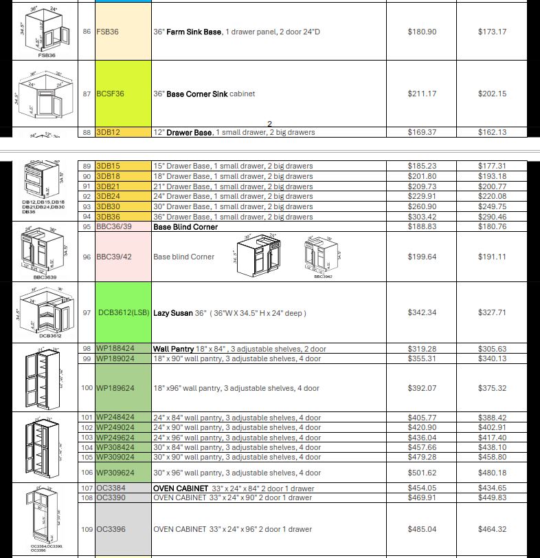 Solid Kitchen Shakers LLC