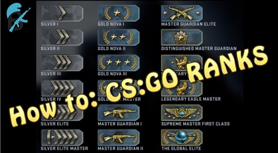 pennysaver enhance your csgo ranks with buycsgosmurfs in district